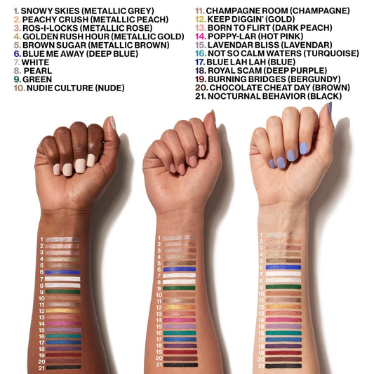 Wet n Wild Color Icon Multi-Stick